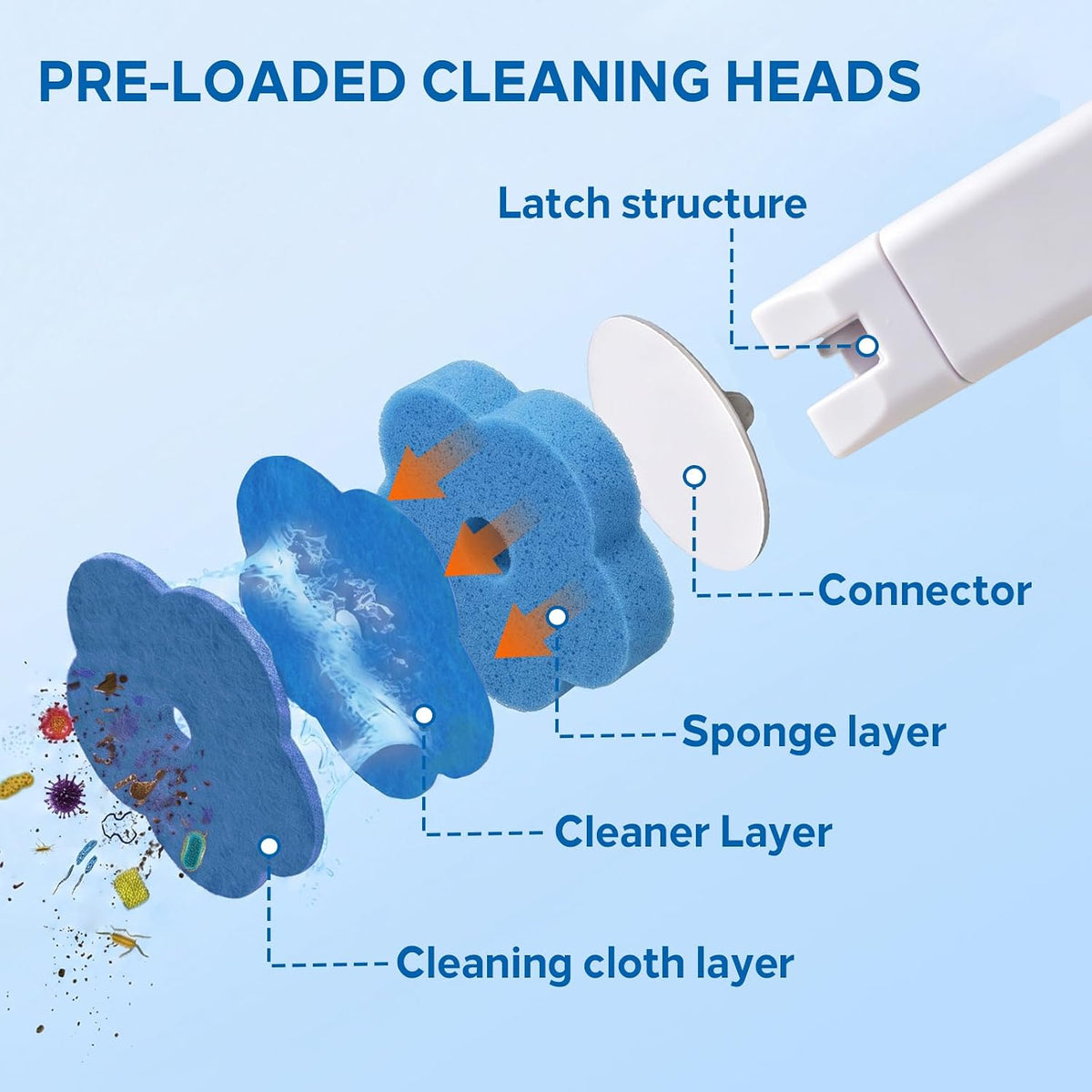 Disposable Toilet Brush